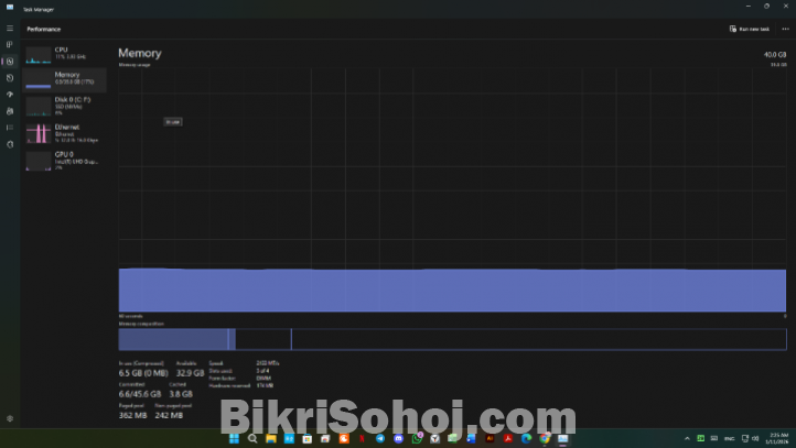 G.Skill Trident Z RGB 32GB 3200MHz (16GB x 2)